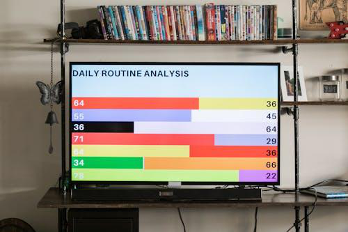 Digital authority score dashboard improving with press mentions