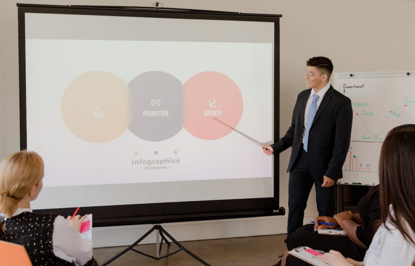A man in a black suit standing near a projector screen giving a business presentation.